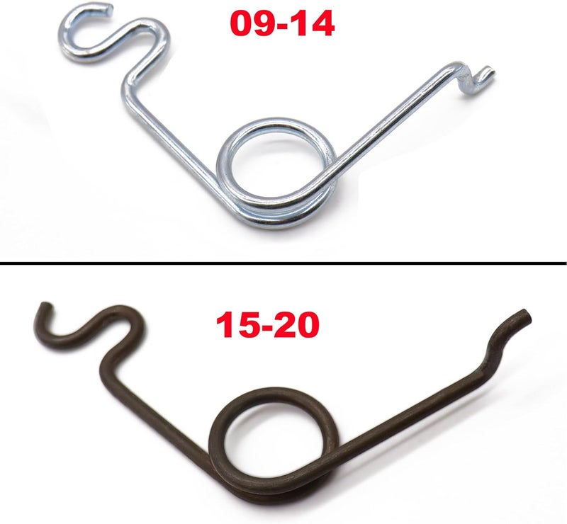 Txouoxt Fuel Door Lid Clip Spring Compatible with 2009-2014 F150 Gas Door Spring Repair Replacement - Image 3